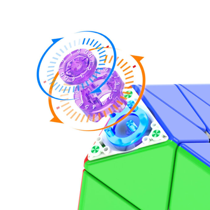 DaYan Pyraminx V3M Maglev UV (Ball Core)