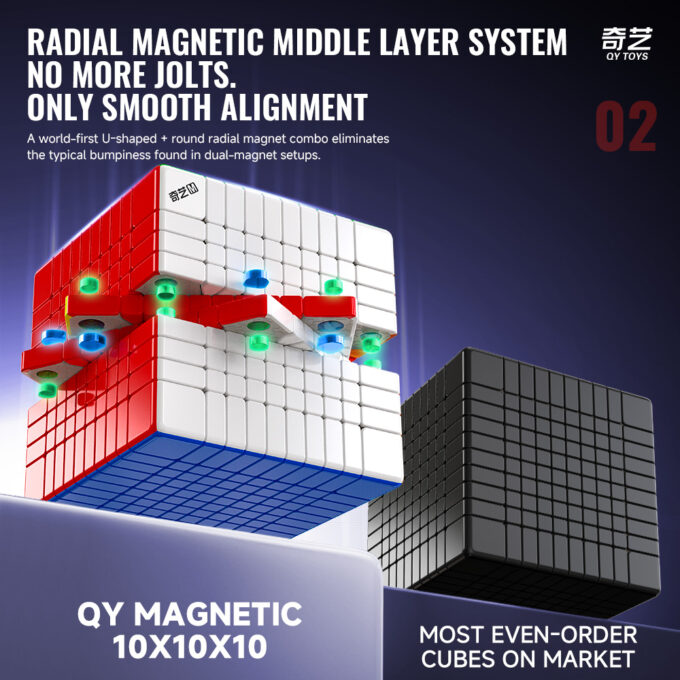 QiYi 10x10 M (Ball Core) Magnetic