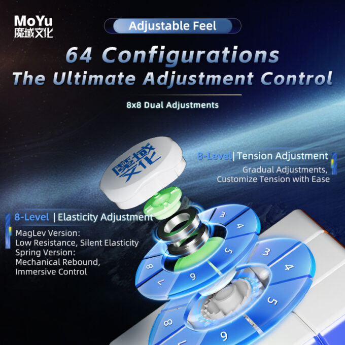 MoYu WeiLong WRM V11 3x3 Maglev UV (20 Magnet Ball Core)