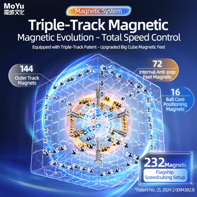 MoYu AoFu V5 Triple Track 7x7 (Ball Core)
