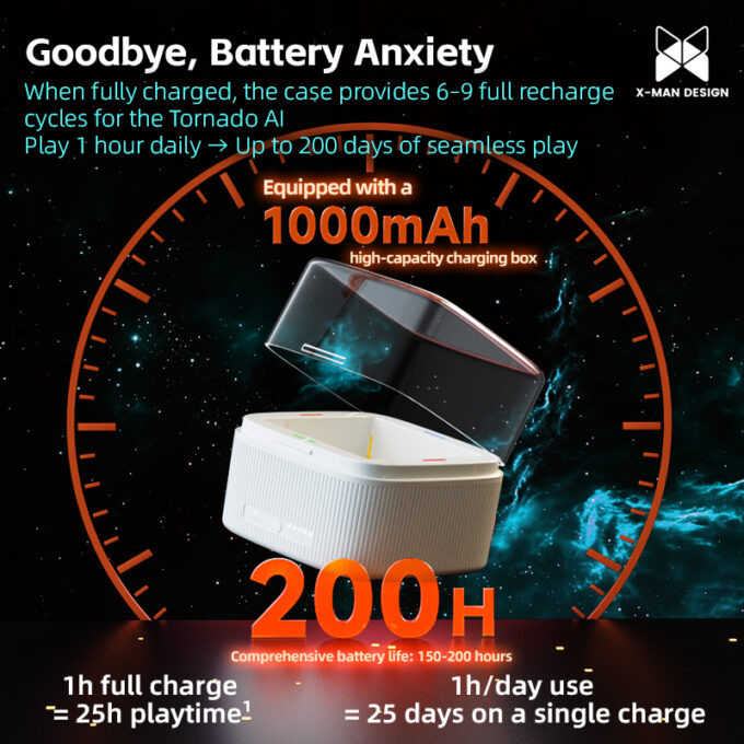 QiYi X-man Tornado V4 AI 3x3 Smart Cube (Charging Box)