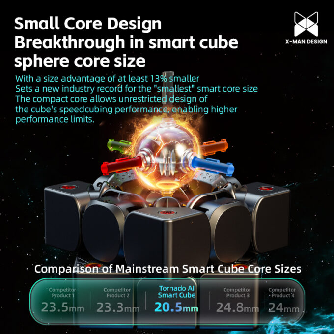 QiYi X-man Tornado V4 AI 3x3 Smart Cube (Charging Box)