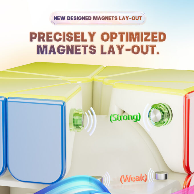 YJ MGC Square-1 (SQ1) V2 UV Magnetic