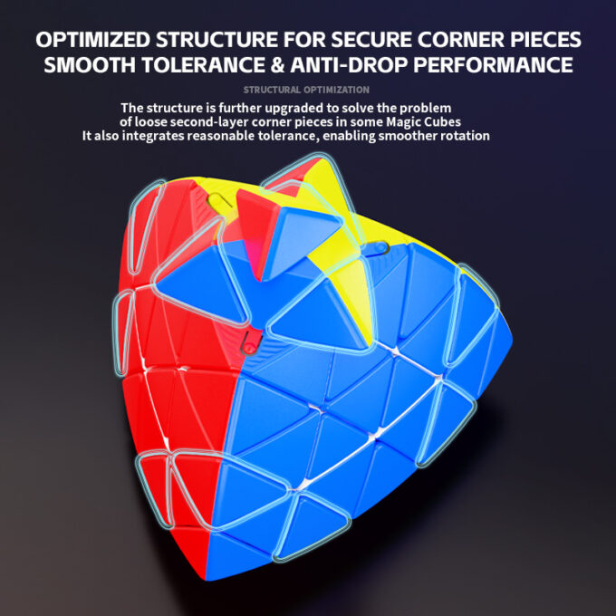 ShengShou 5x5 Pyraminx